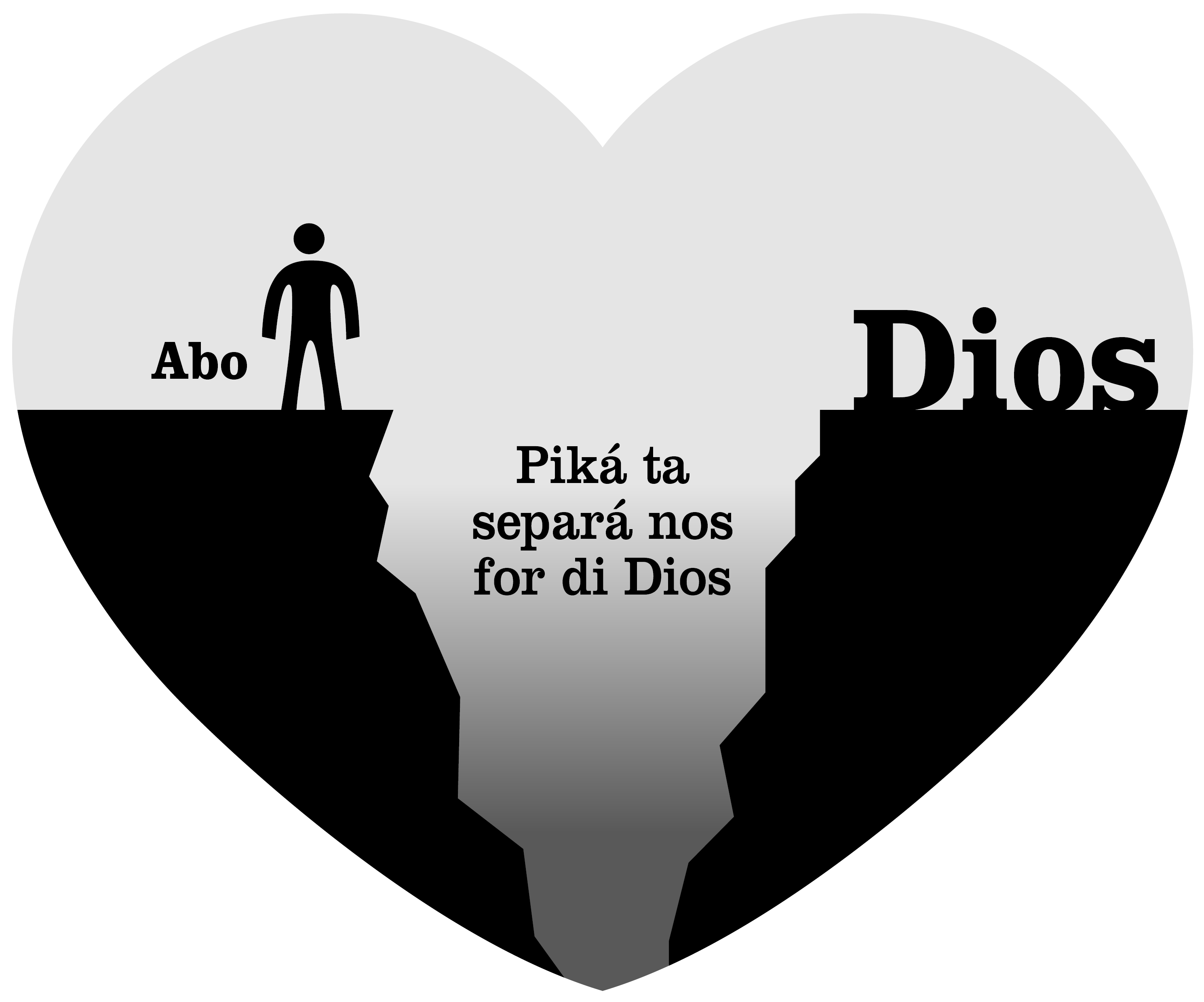 Nos pikánan ta separá nos for di Dios